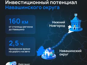 Инвестиционный потенциал Навашинского округа