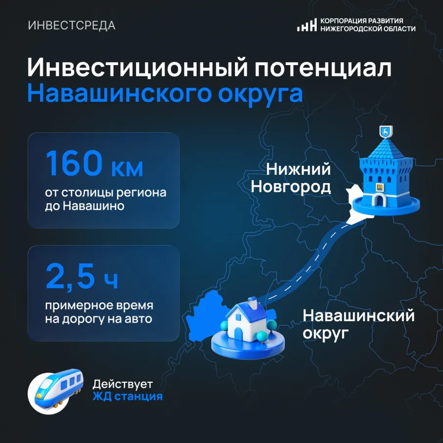 Инвестиционный потенциал Навашинского округа