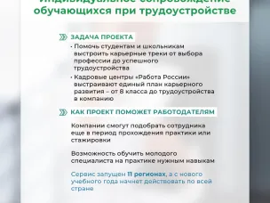О нацпроекте «Кадры»: важная информация для работодателей