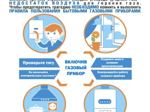 Главное управление МЧС России по Нижегородской области информирует