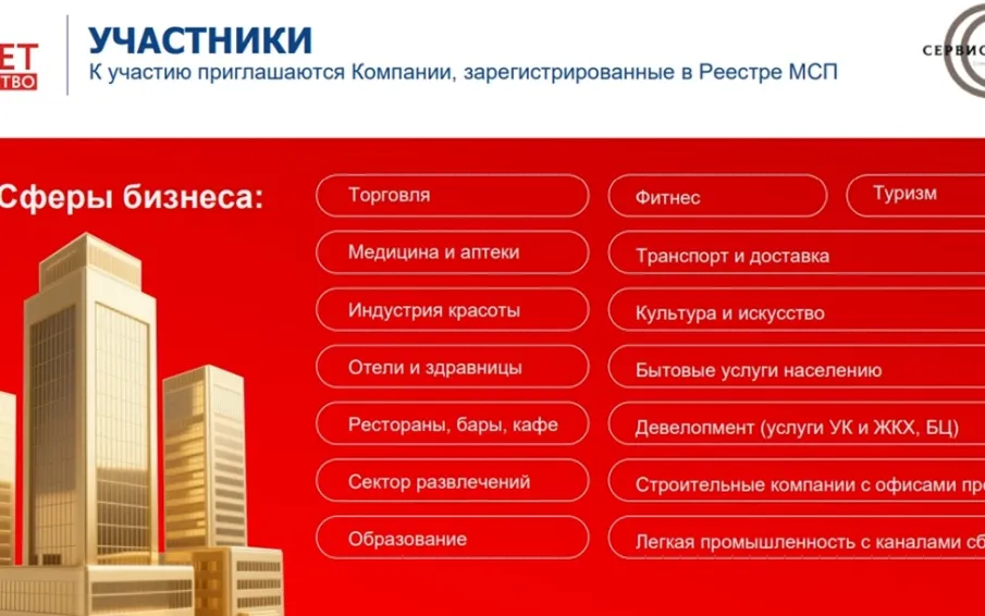 АНО «Российская система качества» объявляет о проведении конкурса на соискание всероссийской премии «Сервис Страна»