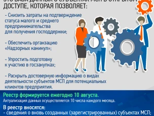 Предпринимателям и руководителям предприятий